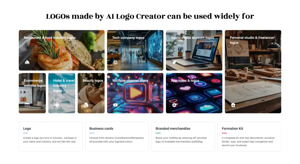 What Is an AI Logo Generator and How Does It Work?Image3
