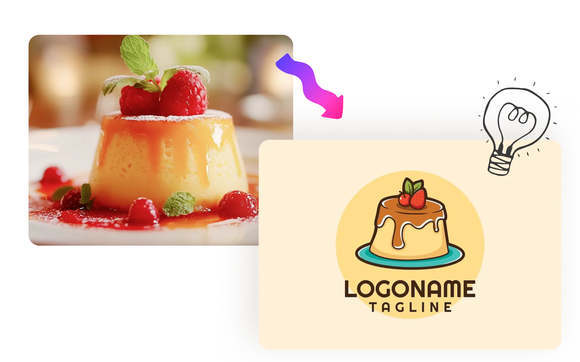 画像からロゴへ